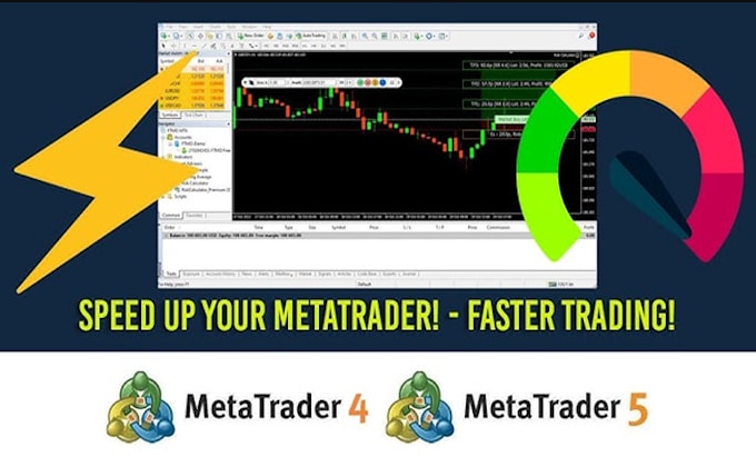 Gig Preview - Create a strategy mt4 mt5 expert tradingview pinescript and lucrative indi cator