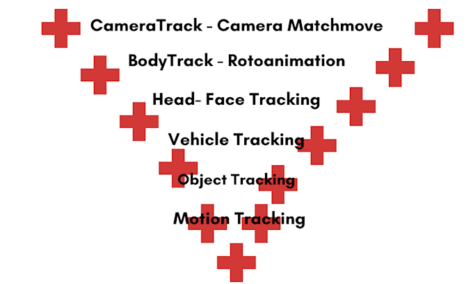 Gig Preview - Do camera tracking, matchmoving, 3dtracking, rotoanimation