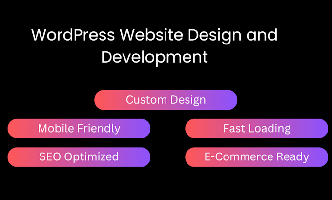 Gig Preview - Create website on wordpress with original design for your business and saas app