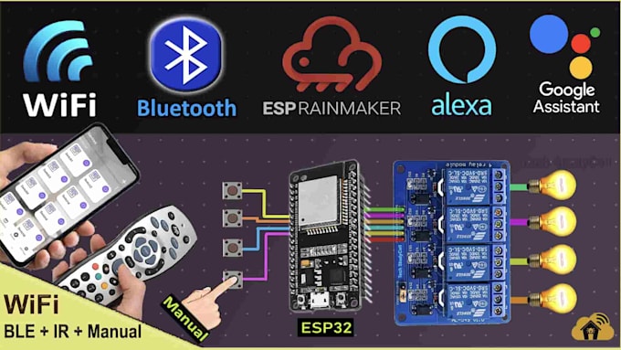 Gig Preview - Build an iot app, arduino iot app, ble app, bluetooth app, smart home app