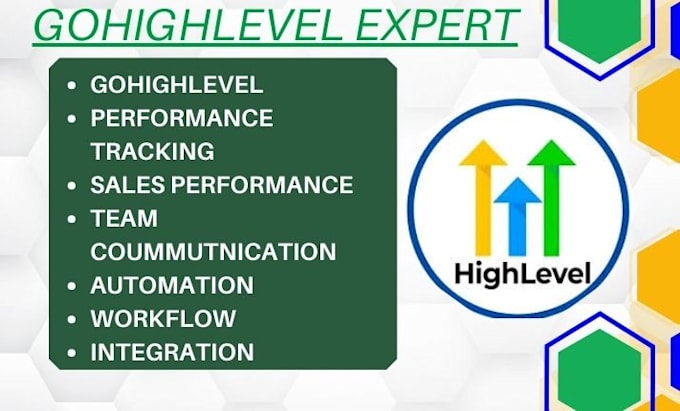 Gig Preview - Setup gohighlevel performance tracking team communication sales performance