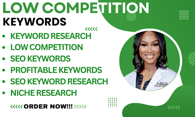 Gig Preview - Do low competition keywords niche research amazon merch seo optimization