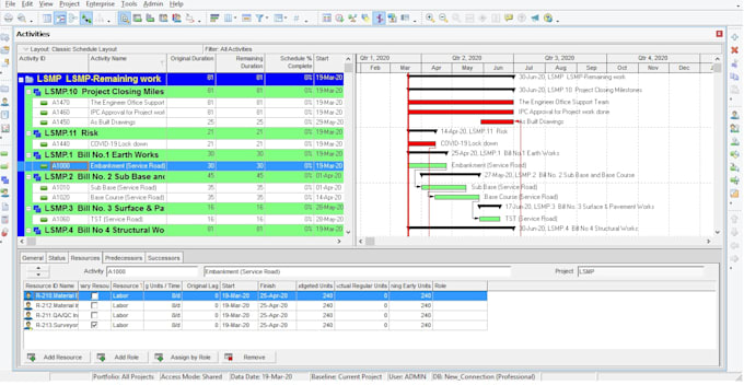 Bestseller - create a schedule in primavera p6 and ms project