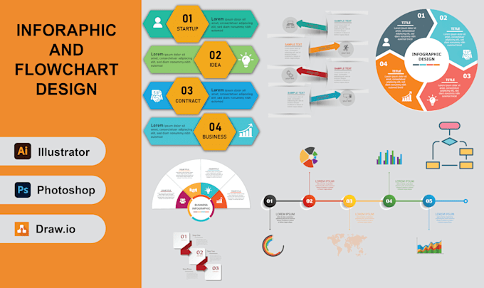 Bestseller - professional infographics and flowcharts for simple, impactful designs