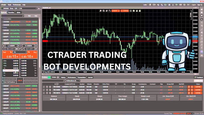 Bestseller - develop automated trading bot for ctrader, quantower, ninjatrader, mt4 and mt5