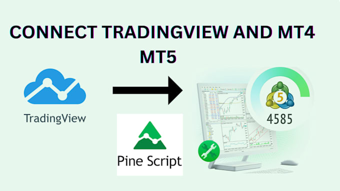 Gig Preview - Convert tradingview indicator or strategy to mt4 nt5