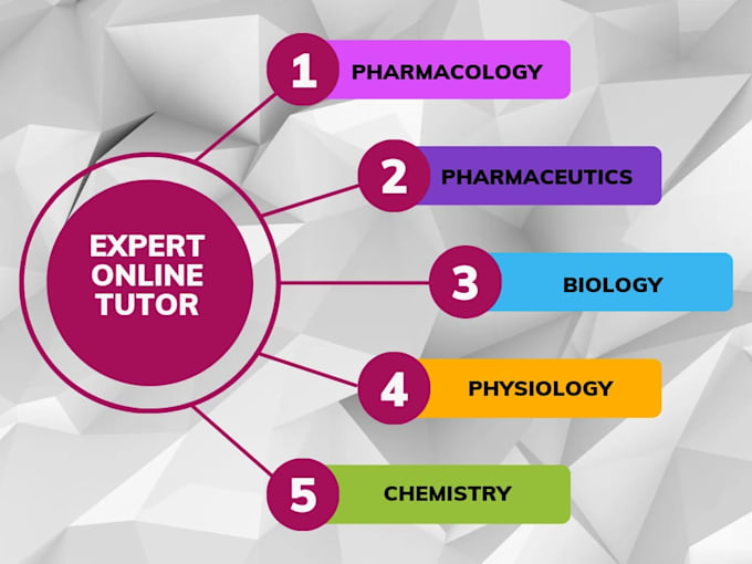 Gig Preview - Tutor you in pharmacy pharmacology biology and medical subjects