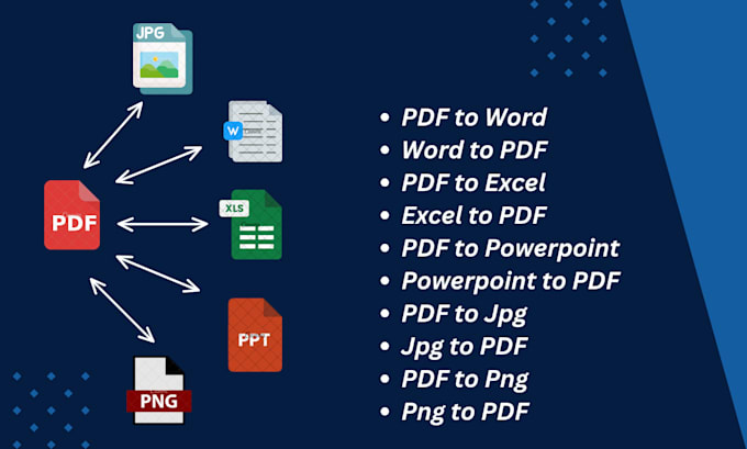 Bestseller - do file conversion, pdf to word, excel, powerpoint and vice versa