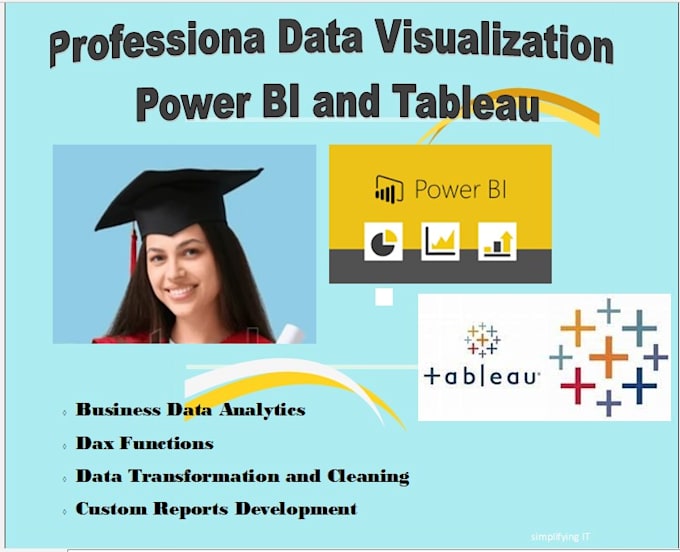 Gig Preview - Do professional visualizations using  power bi and tableau