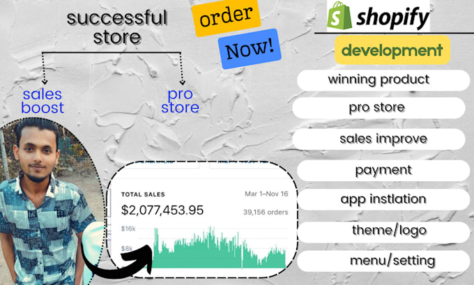 Gig Preview - Do shopify drop shipping sales improvement and management