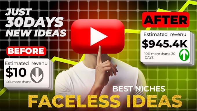 Gig Preview - Create profitable cash cow cash cow video youtube channel with faceless video