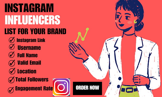 Gig Preview - Find best instagram influencers list of any targeted niche