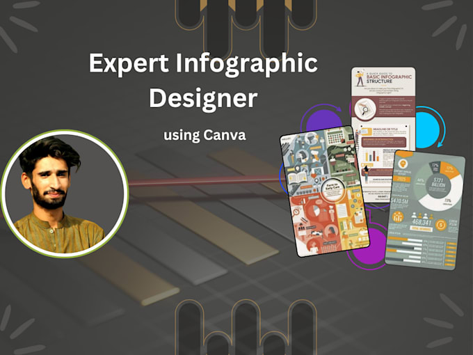 Gig Preview - Transform data into stunning visual stories as expert canva infographic designer