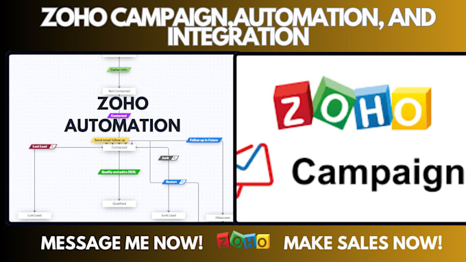 Gig Preview - Be your zoho CRM manager, setup campaign, automation, and integration