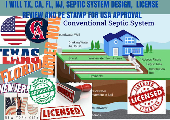 Gig Preview - Tx, ca,fl, nj septic system design, license review and pe stamp for USA approval