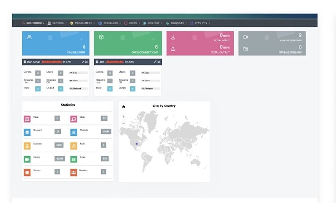 Gig Preview - Setup and install xtream ui or xui one reseller panel on your server