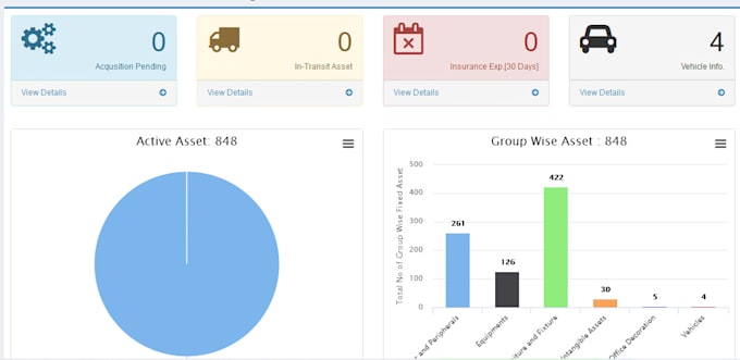 Gig Preview - Build asp net mvc ,asp net core professional web application