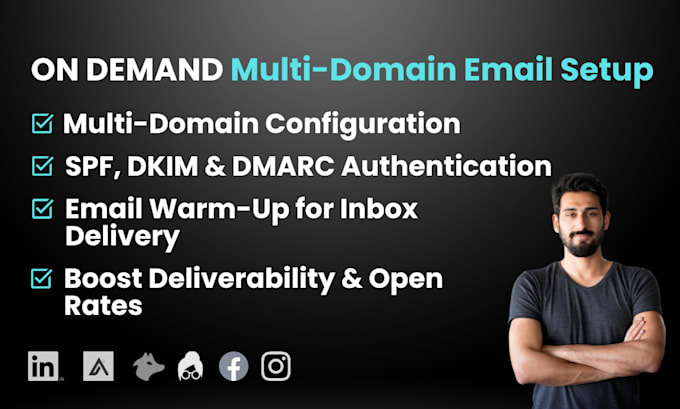 Gig Preview - Set up multi domain emails with warmup for improved deliverability