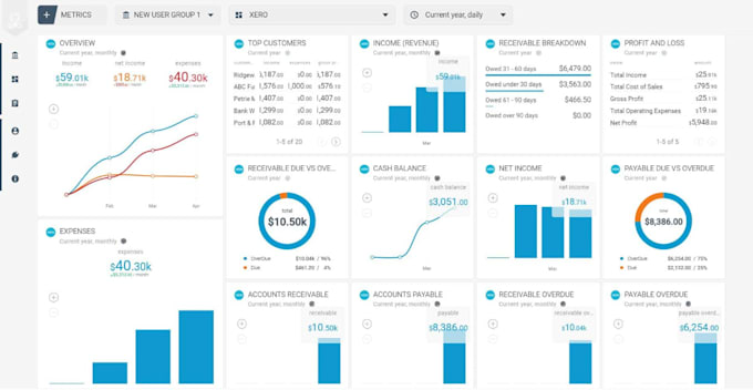 Gig Preview - Software developer, desktop application, custom app, saas, chatbot, custom gpt