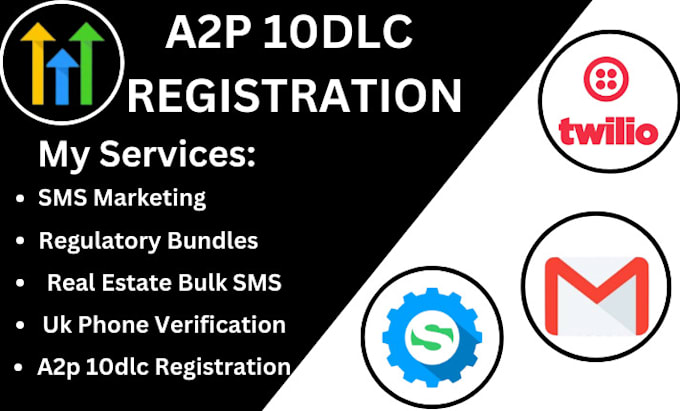 Gig Preview - Do a2p 10dlc registration, webhook, twilio expert, gohighlevel, rei reply