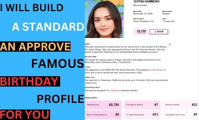 Gig Preview - Create or boost your famous birthday profile