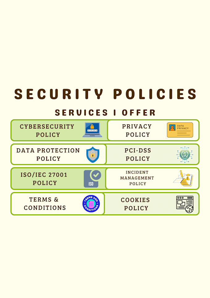 Gig Preview - Write security policies based on industry standards