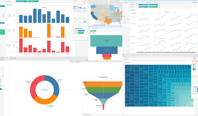 Bestseller - create custom dashboards and data visualizations