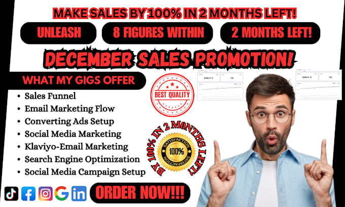 Gig Preview - Do shopify klaviyo marketing, sales funnel email campaign to boost shopify sales