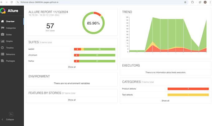 Bestseller - do web test automation with playwright or cypress