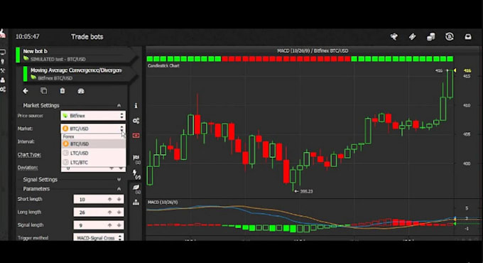 Gig Preview - Create solana mevbot, sandwich bot with free trial