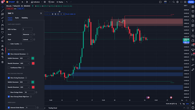 Gig Preview - Convert tradingview pinescript to mql4 metatrader, expert advisor