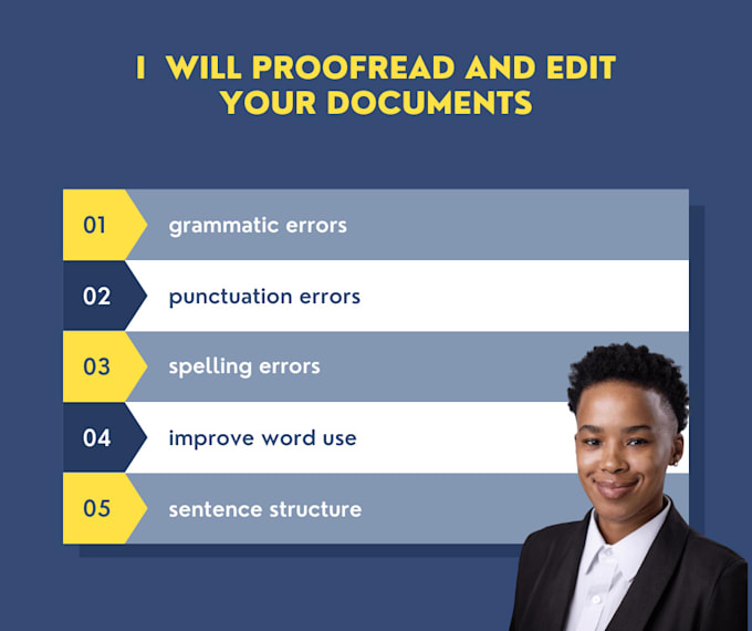 Gig Preview - Proofread and edit your document  in 5 hours