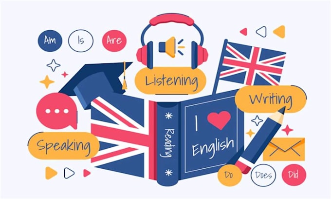 Gig Preview - Ripetizioni di inglese online livello da a1 a c1