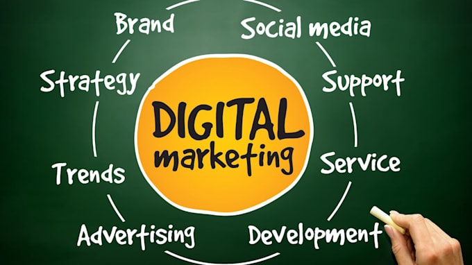 Gig Preview - Be your complete digital marketing expert