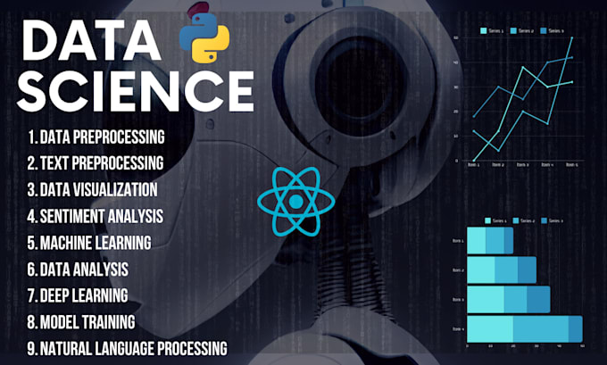 Gig Preview - Do your data science related projects including ml,dl etc