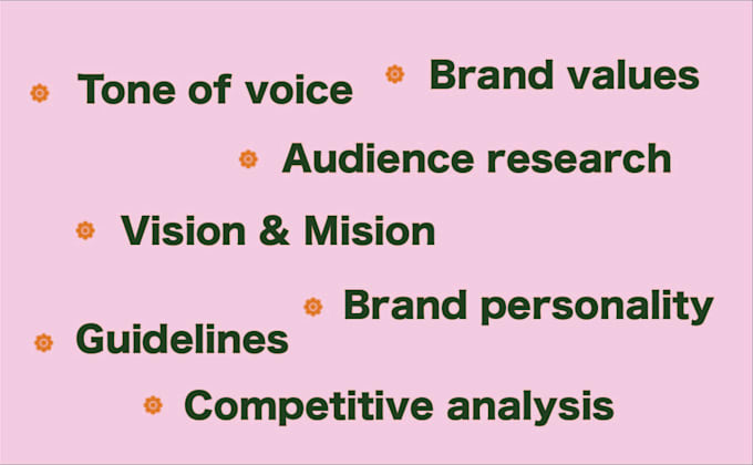 Bestseller - develop a solid and meaningful tone of voice for your brand