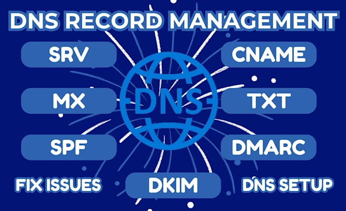 Bestseller - set or fix dns record cname txt dmarc dkim spf mx record