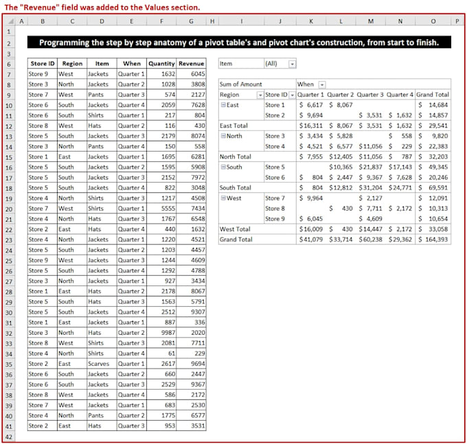 Bestseller - clean, format, merge, split excel data