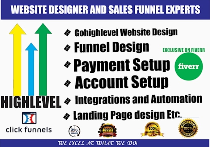 Gig Preview - Setup gohighlevel workflow automation, gohighlevel funnel, website expert