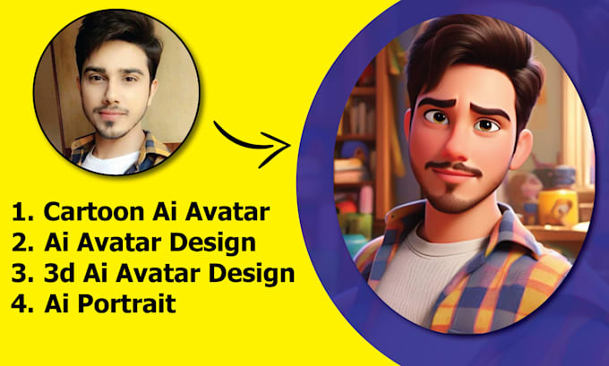 Gig Preview - Create ai avatar design, ai character, ai art and ai images