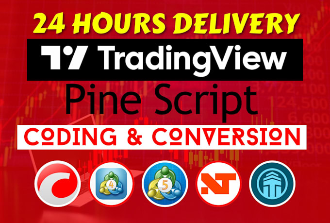 Gig Preview - Convert tradingview pinescript to ctrader ninjatrader mt4 mt5