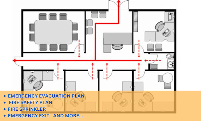 Gig Preview - Create emergency evacuation plan, fire safety plan, emergency exit