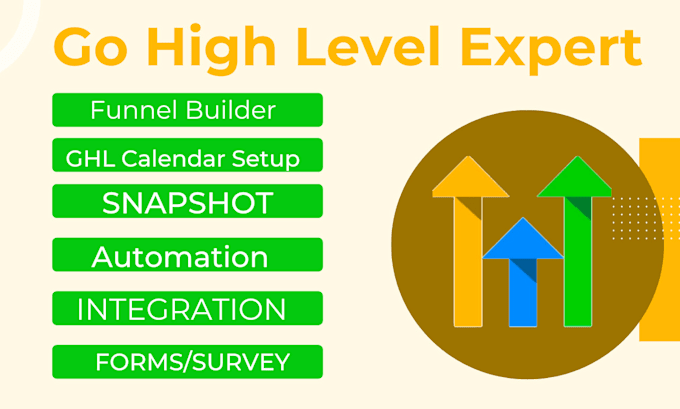 Gig Preview - Do ghl snapshot automation ghl KPI saas website go high level sales funnel ai