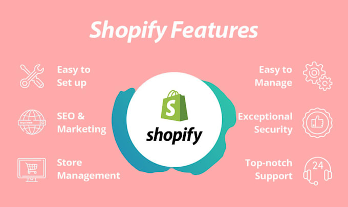 Gig Preview - Build a shopify webshop for you