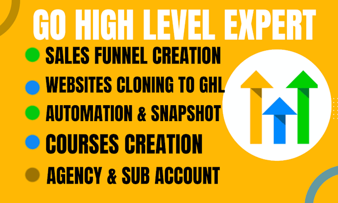 Gig Preview - Clone gohighlevel sales funnel landing page ghl klaviyo saas ghl migration