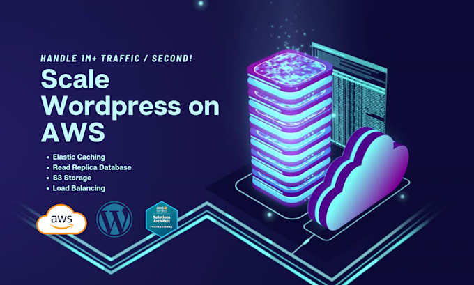 Gig Preview - Scale wordpress on AWS with elb rds elsaticache and s3