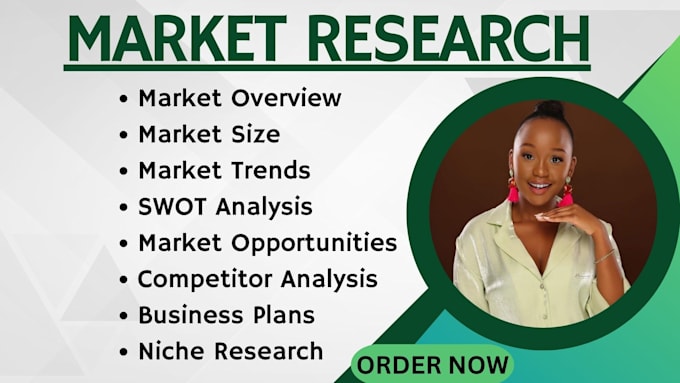 Gig Preview - Do market research, niche research, competitor analysis, swot analysis