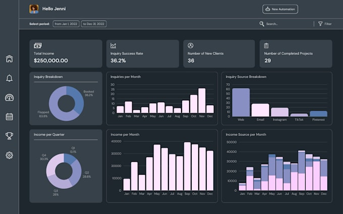 Bestseller - design dynamic excel spreadsheet templets and dashboard