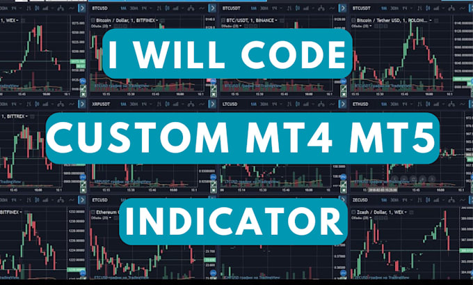 Gig Preview - Code your custom mt4 mt5 indicator