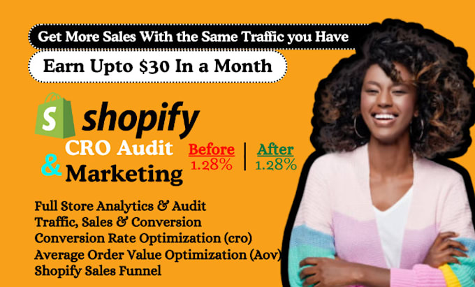 Gig Preview - Do shopify marketing,  shopify cro, shopify cro audit, boost shopify sales